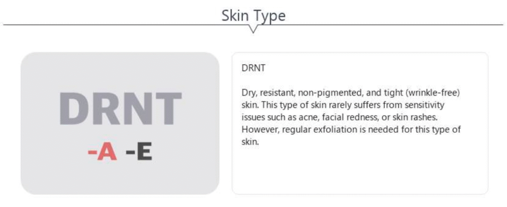 K-beauty facial analysis at Areuke Spa with detailed skin report.